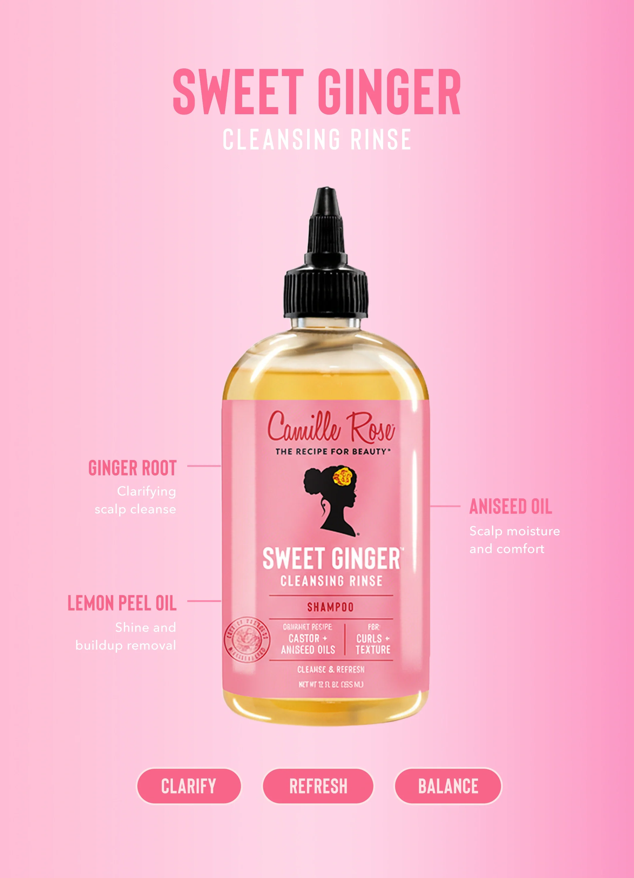 Sweet Ginger Cleansing Rinse - Image 4